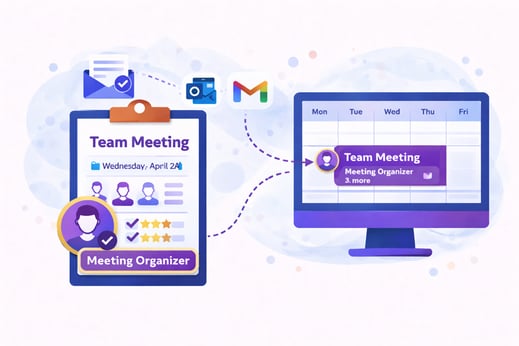Release Notes Meeting ORganizer added by default