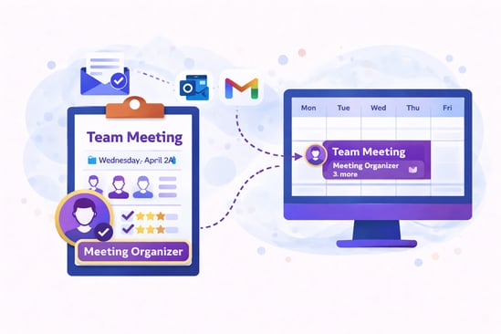Release Notes Meeting ORganizer added by default