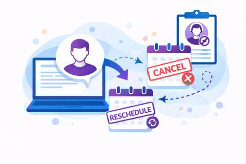 Release Notes Requestor Permissions